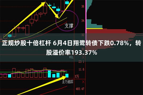 正规炒股十倍杠杆 6月4日翔鹭转债下跌0.78%，转股溢价率193.37%