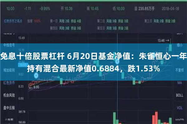 免息十倍股票杠杆 6月20日基金净值：朱雀恒心一年持有混合最新净值0.6884，跌1.53%