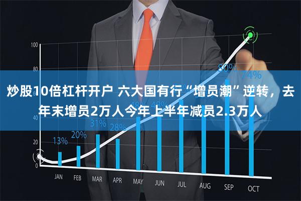炒股10倍杠杆开户 六大国有行“增员潮”逆转，去年末增员2万人今年上半年减员2.3万人
